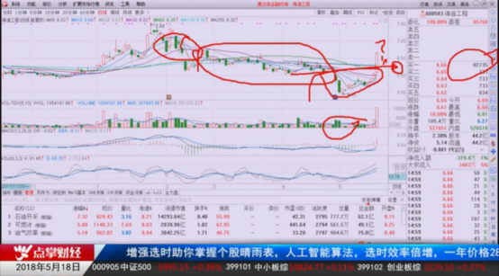 石油板块是否还有炒作空间？还有其他的投资机会吗