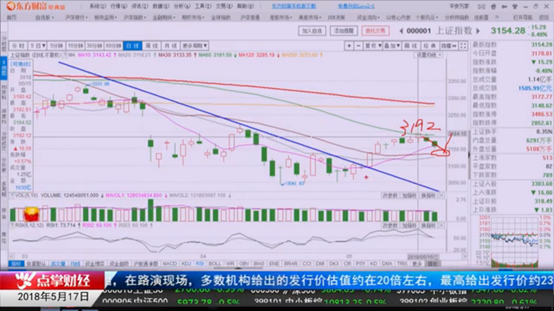 公司利好消息不断，是否影响近期股价