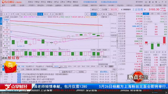 两家生物医药公司突发公告，是否暗藏玄机