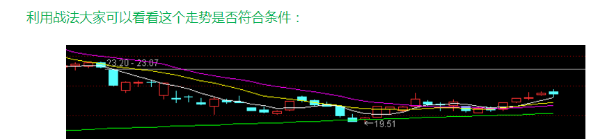 标准信号行情，继续关注走势