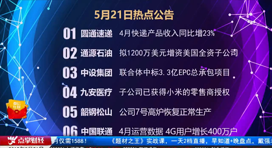 快递行业的高速发展后，投资机会是否还在？