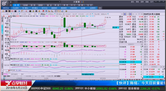 刘彬：炒股票一定要懂股理