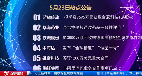 跨国收购公司和签订科技信息技术订单，哪个影响更大