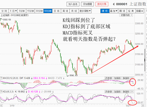 明天指数还能雄起吗？（20180523收盘聊聊吧）