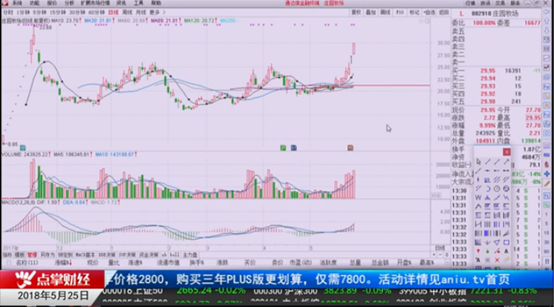 余荩：拒绝虚头巴脑的概念 踏踏实实的投资