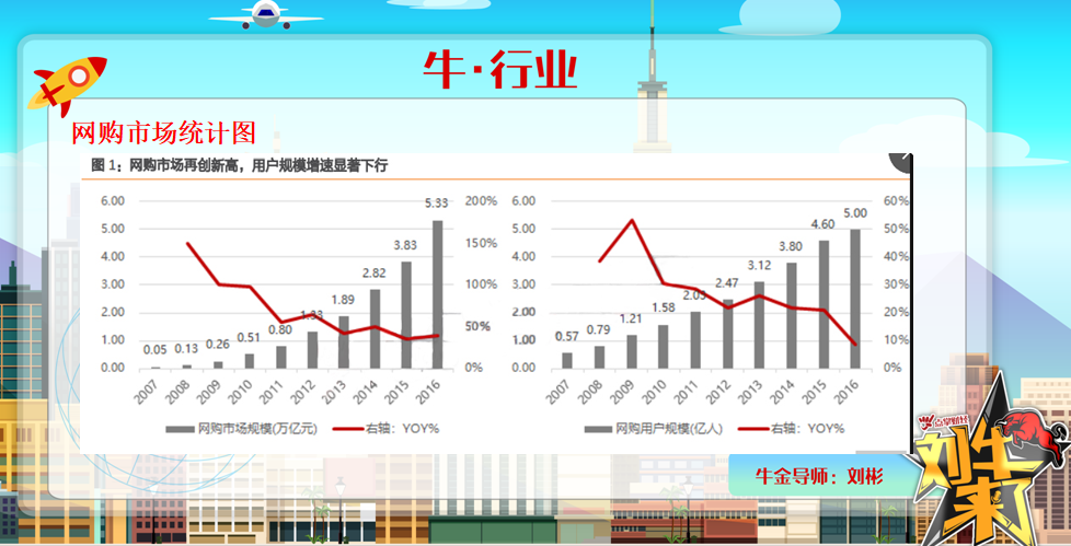 中国好主力之新华都