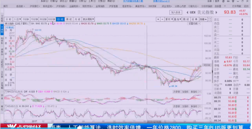 特朗普取消特金会 ，黄金将何去何从？