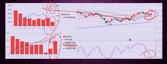 “世界杯魔咒”？毛利哥：不存在的