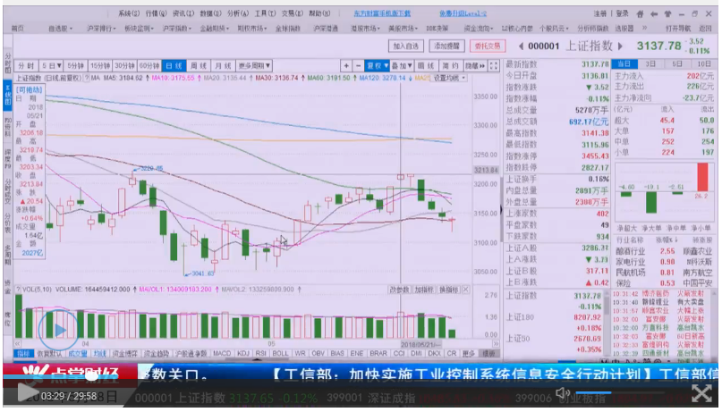 北向资金的“亢奋点”