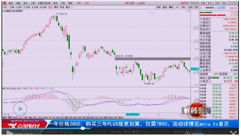 MSCI“入摩”的真正意义在哪？