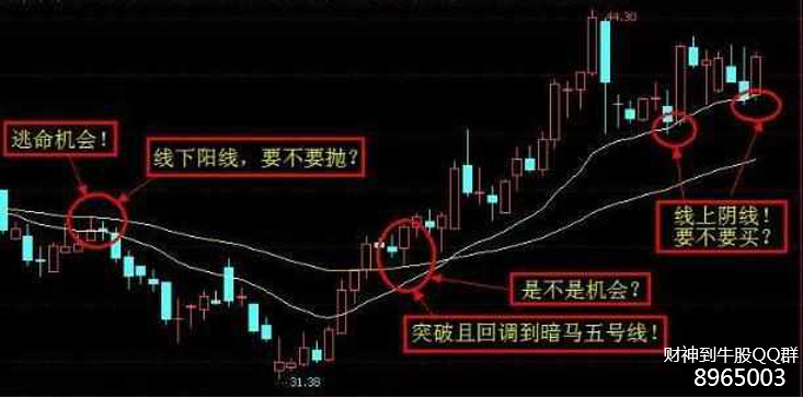 第一代股民财神到: 二十年坚决做涨停股票 股市堪比印钞机