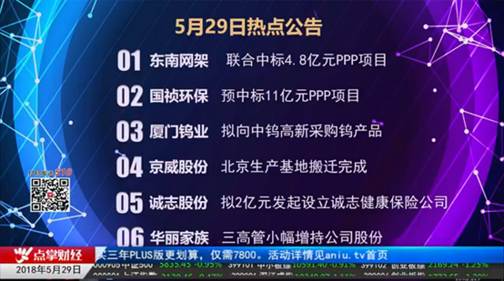 PPP项目需要区分对待，讲解PPP项目风险