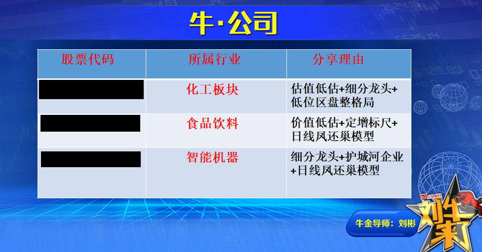 物竞天择 适者生存