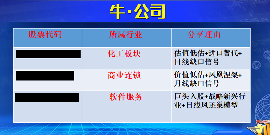 恐慌情绪蔓延 凤凰涅槃再现