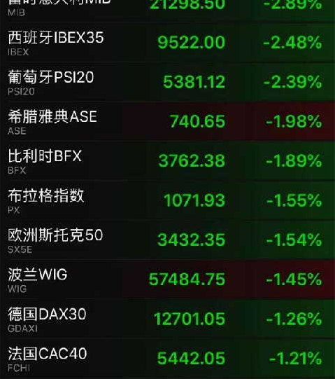 意大利的“世界悲”