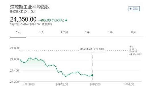 意大利的“世界悲”