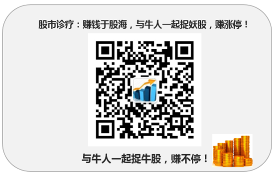 A股史上最牛“换手率”战法，点击率极高让庄家叹为观止！