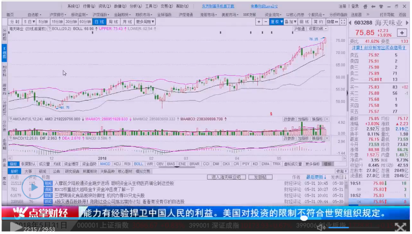 无惧百股跌停，资金钟爱消费