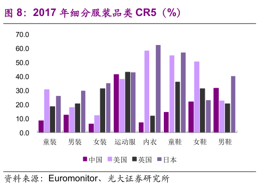 【深度分析】毛孩子”的市场错过了，熊孩子的市场你还要错过吗？