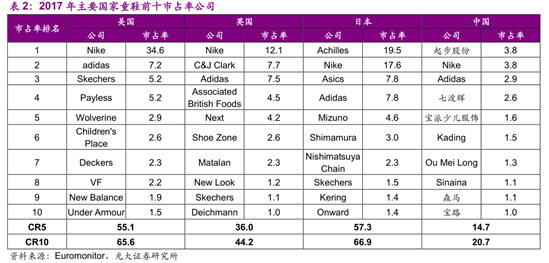 【深度分析】毛孩子”的市场错过了，熊孩子的市场你还要错过吗？