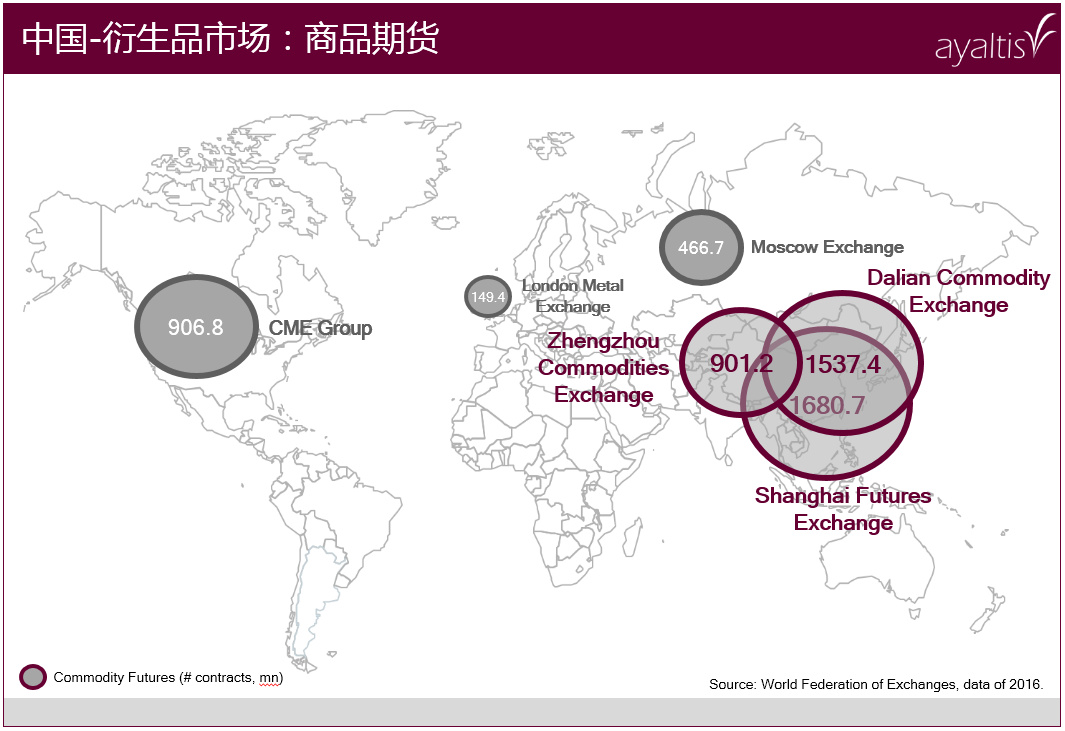 【对话】全球顶级对冲基金AYALTIS AG：中国的对冲基金，正在绽放！