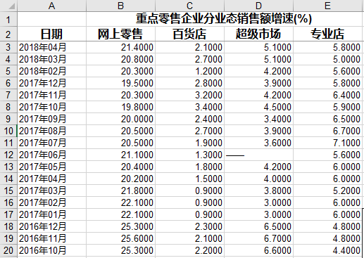 【原创】一个月上涨40%牛股拉出来的投资机会，大牛还在后面