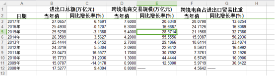 【原创】一个月上涨40%牛股拉出来的投资机会，大牛还在后面