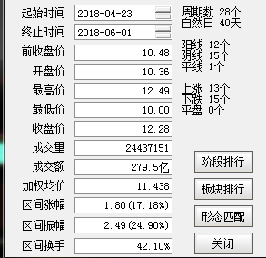 谁在强势蓄势（二）