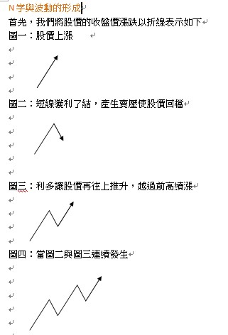 投資致富魔法箱