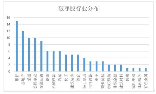 大资金跑步入场，该板块全线飘红【附股】