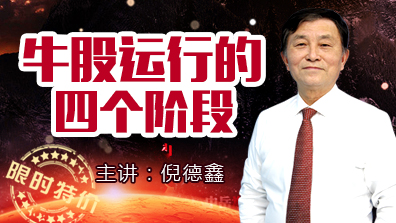 明天有可能选择方向。观望。