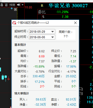 【机会】这些受“崔范”事件误伤的公司都是超配！