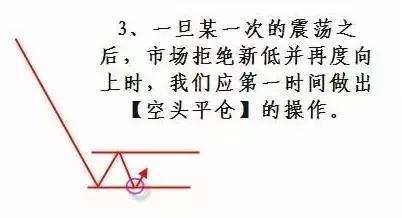 侥幸得民间高手征战股市13年不败绝技【附图】