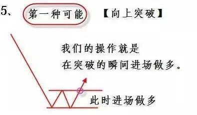 侥幸得民间高手征战股市13年不败绝技【附图】