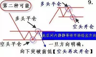 侥幸得民间高手征战股市13年不败绝技【附图】