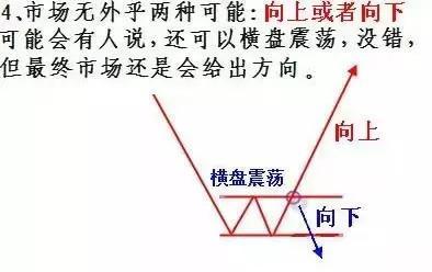 侥幸得民间高手征战股市13年不败绝技【附图】