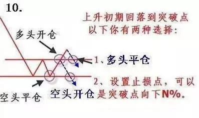 侥幸得民间高手征战股市13年不败绝技【附图】