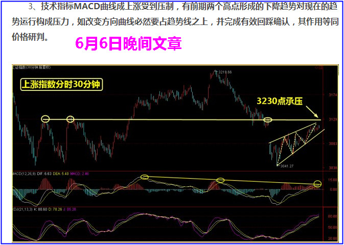 一条线定输赢，下周重点看这里！