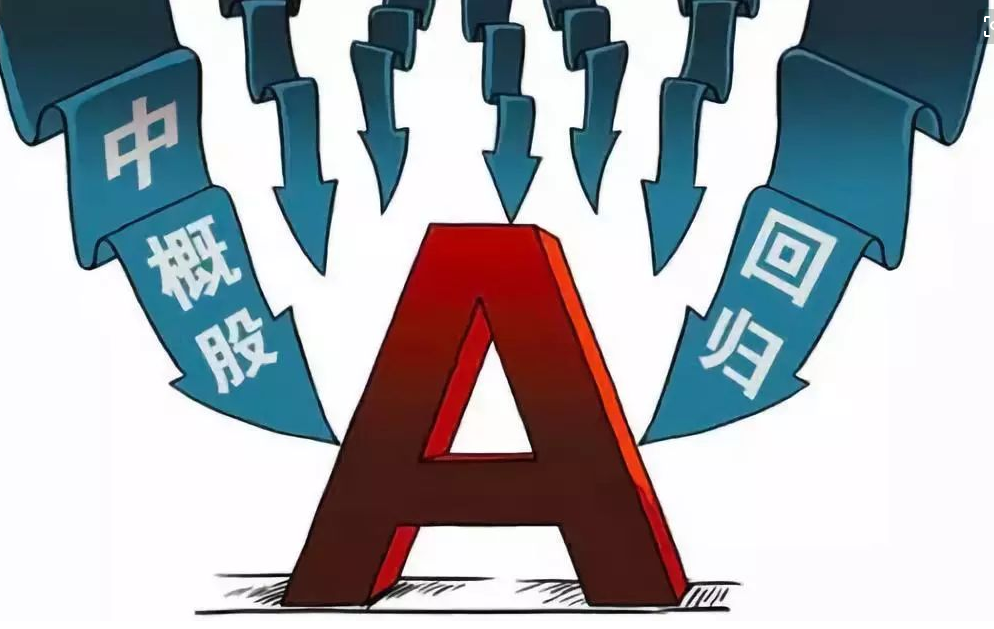【重磅加急】百度要回来啦，A股小伙伴要火（附股）