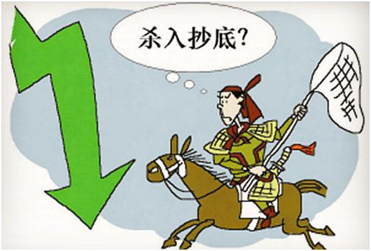 【加急补课】安全抄底的标准是什么，这样抄底胜率最大