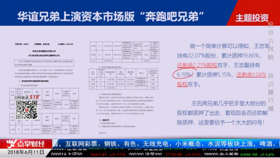 愤怒！毛利哥四问华谊兄弟