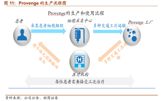 龙头专题篇之大健康龙头---南京新百