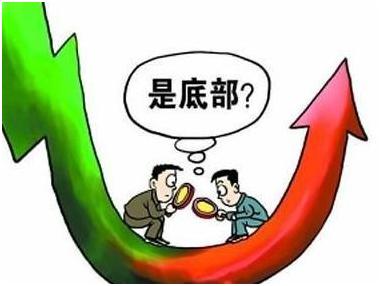 【加急补课】安全抄底的标准是什么，这样抄底胜率最大