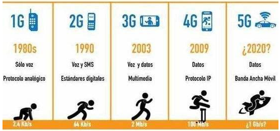 【加急】5G第一版国际标准即将落地，这一次如何炒作看这里（附股）