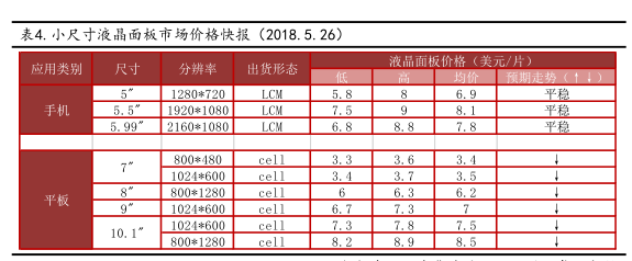 中兴遭遇复牌危机，电子股却逆市迎来大利好