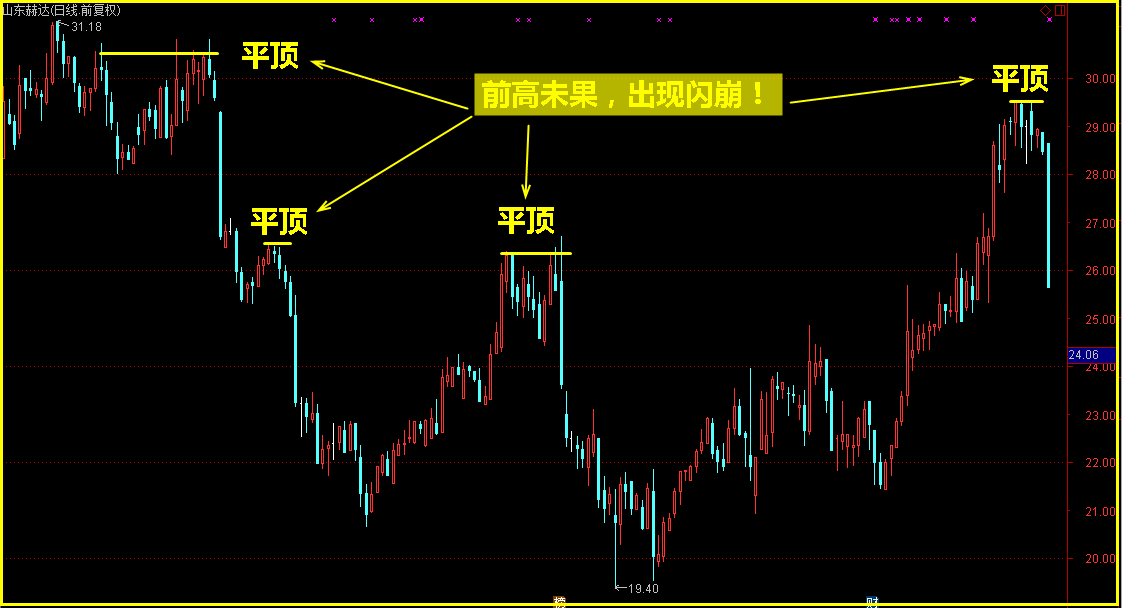 下次遇到这个形态就要赶紧跑，不然后果后严重！