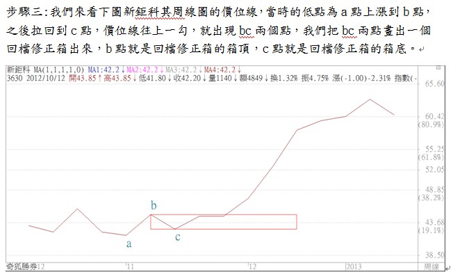 股海中的指南針