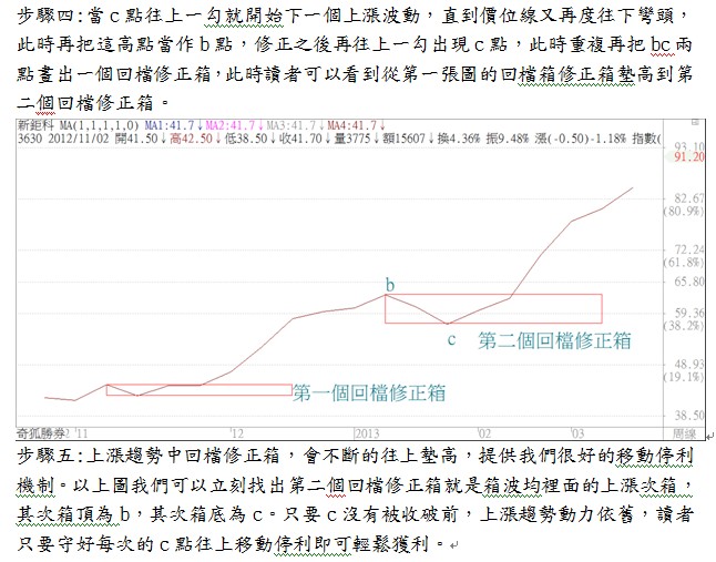 股海中的指南針