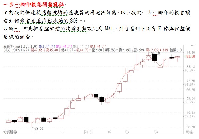 股海中的指南針