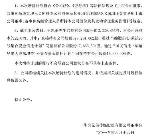 华谊兄弟公告：王忠军拟增持不低于1亿元